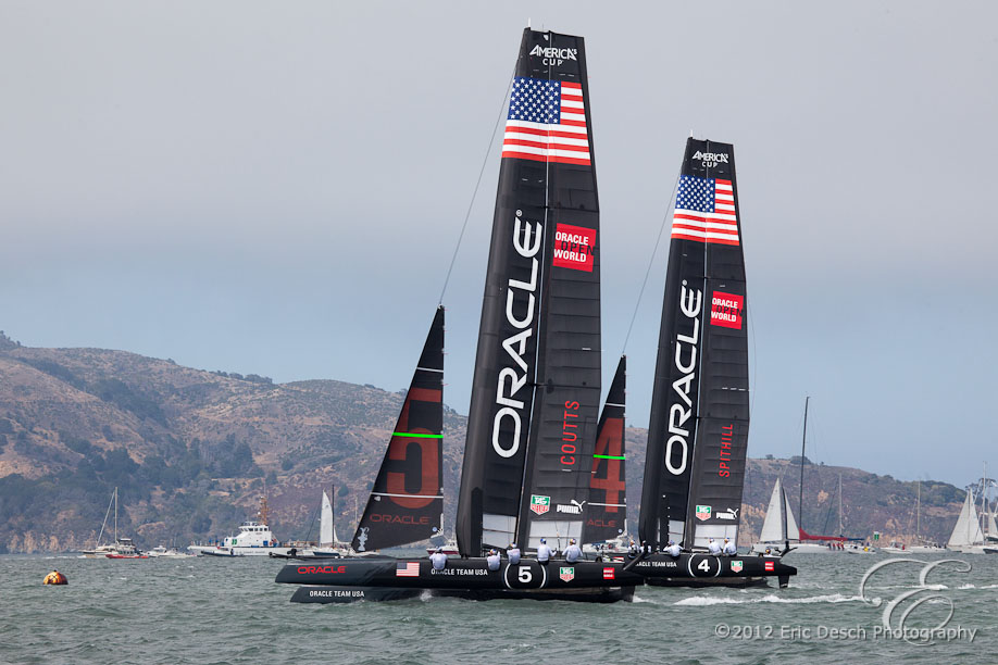 Oracle Coutts and Spithill